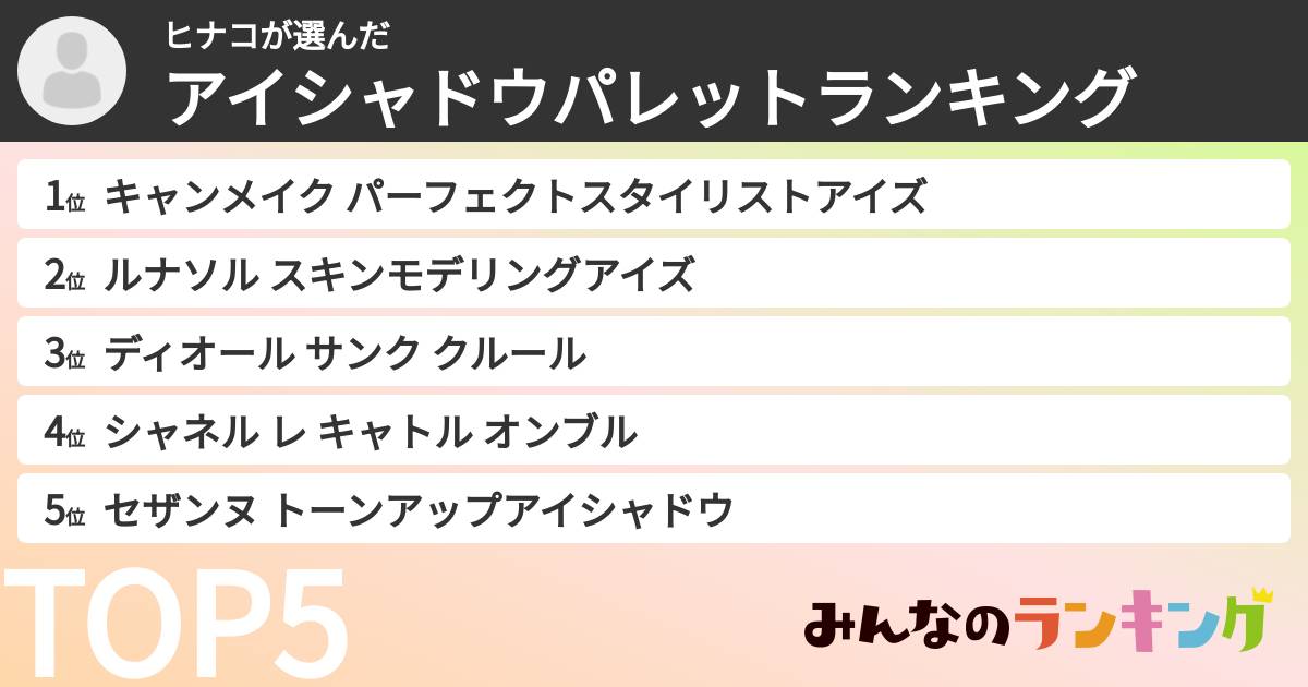 ヒナコさんの「アイシャドウパレットランキング」