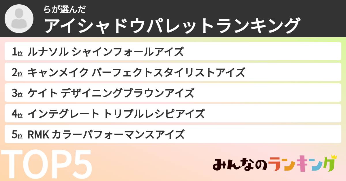 らさんの「アイシャドウパレットランキング」