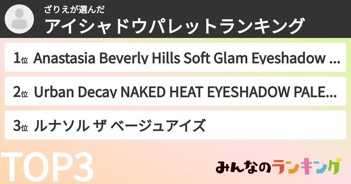 ざりえさんの「アイシャドウパレットランキング」
