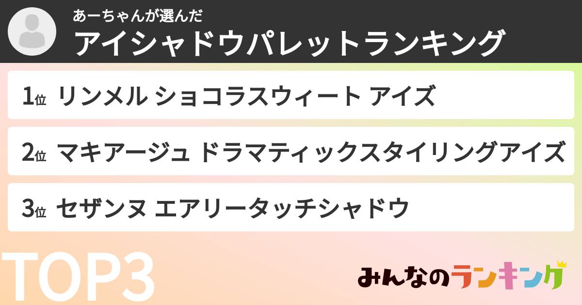 あーちゃんさんの「アイシャドウパレットランキング」