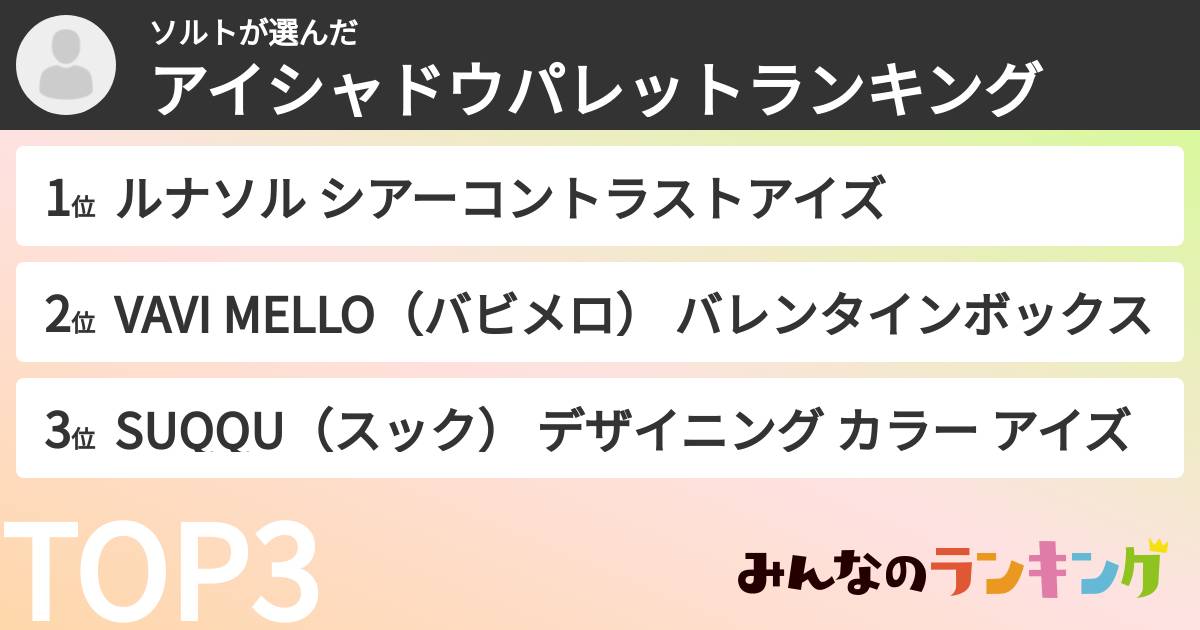ソルトさんの「アイシャドウパレットランキング」