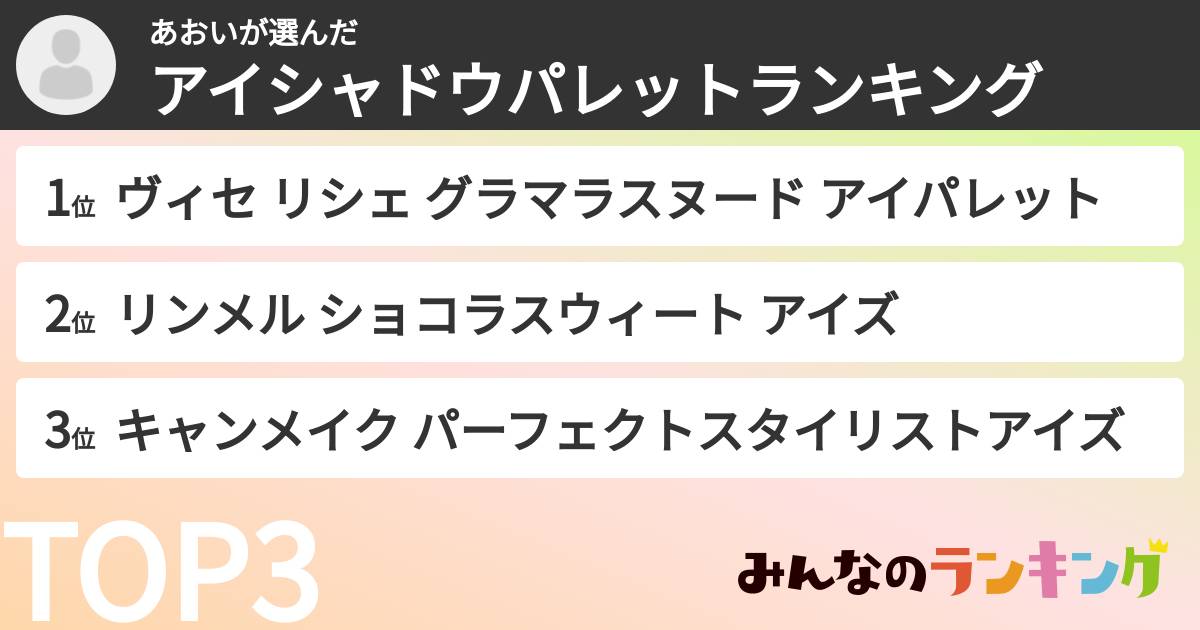 あおいさんの「アイシャドウパレットランキング」