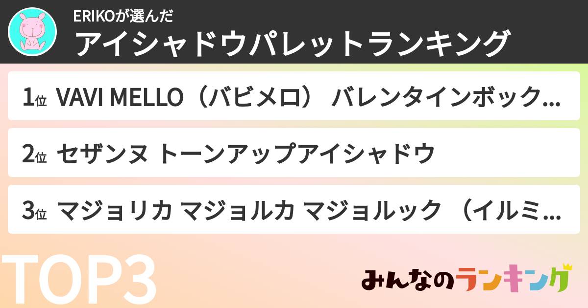 ERIKOさんの「アイシャドウパレットランキング」