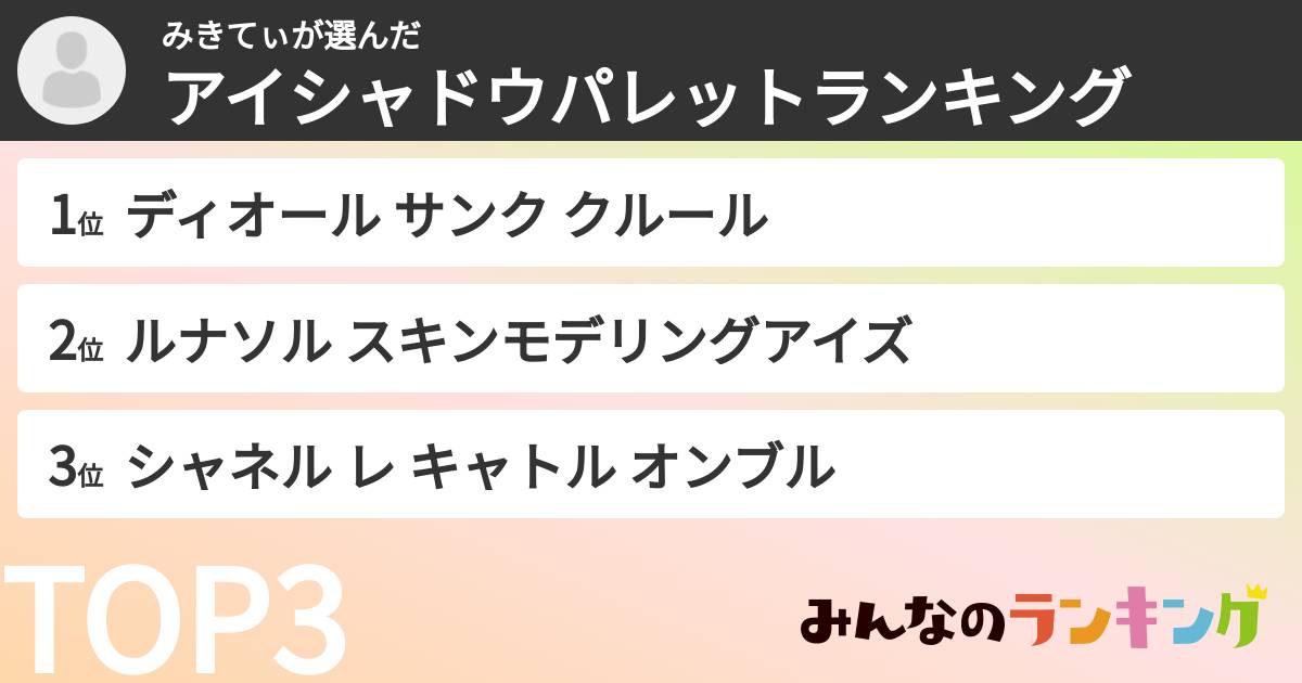 みきてぃさんの「アイシャドウパレットランキング」