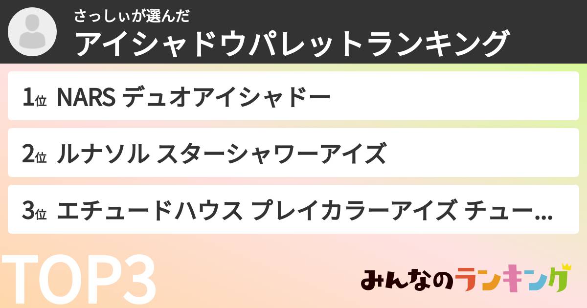 さっしぃさんの「アイシャドウパレットランキング」