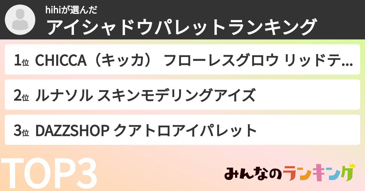 hihiさんの「アイシャドウパレットランキング」