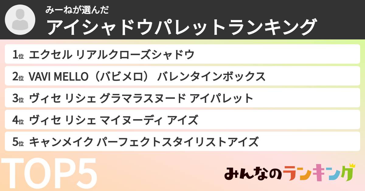 みーねさんの「アイシャドウパレットランキング」
