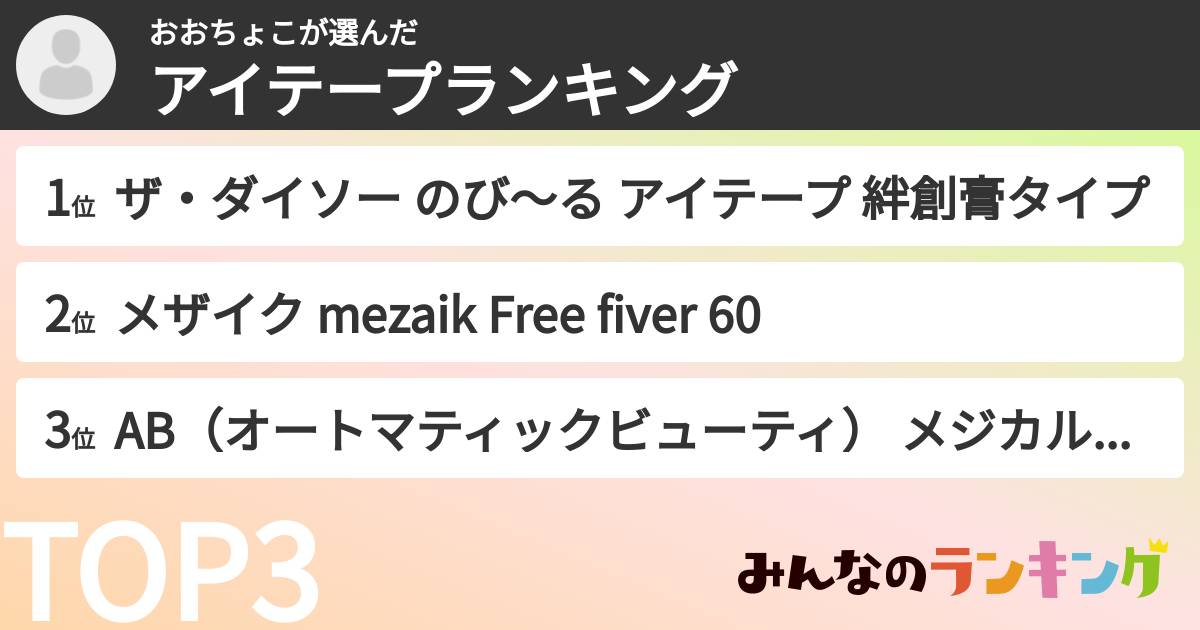 おおちょこさんの「アイテープランキング」