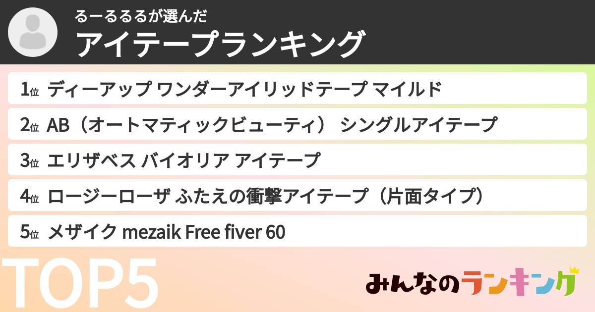 るーるるるさんの「アイテープランキング」