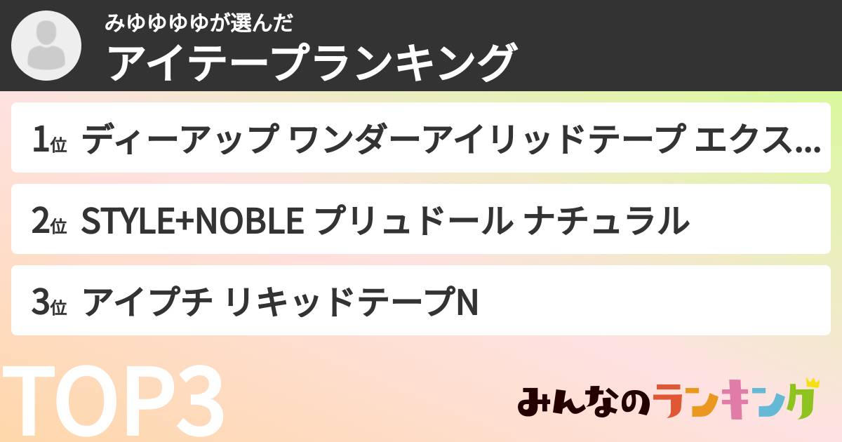 みゆゆゆゆさんの「アイテープランキング」