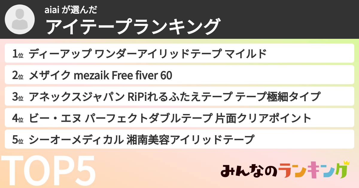 aiai さんの「アイテープランキング」