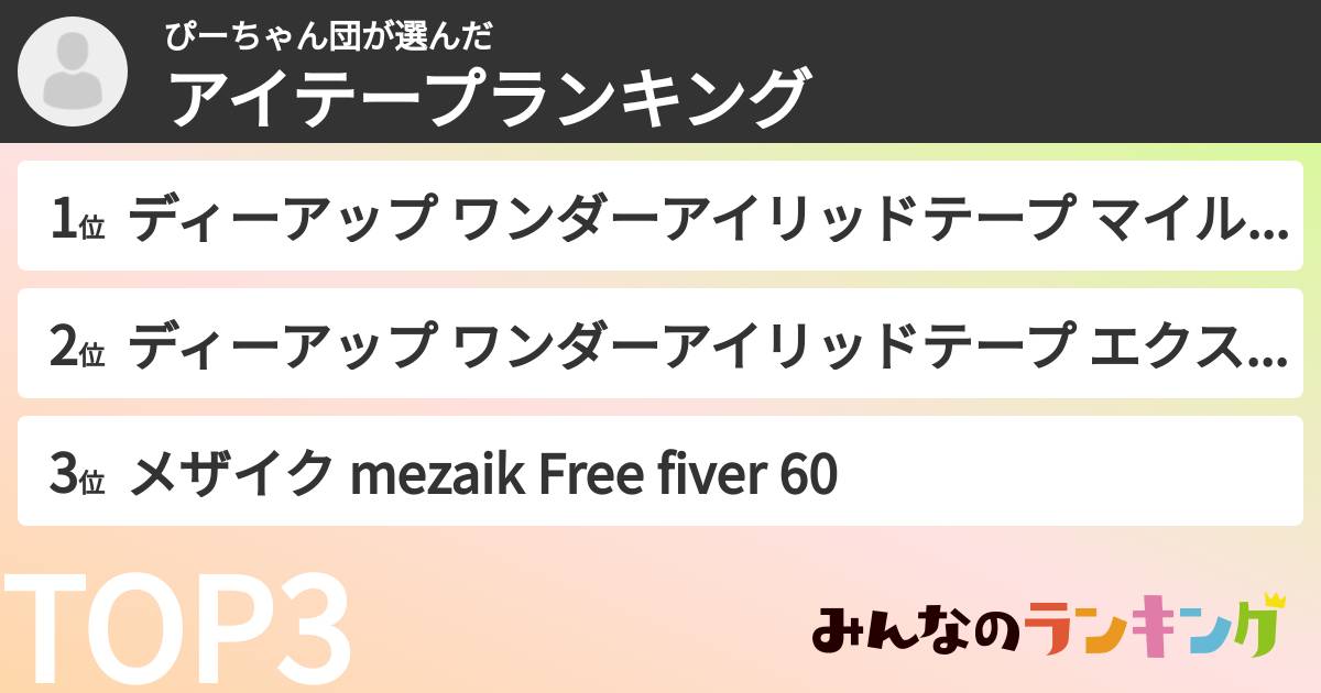 ぴーちゃん団さんの「アイテープランキング」