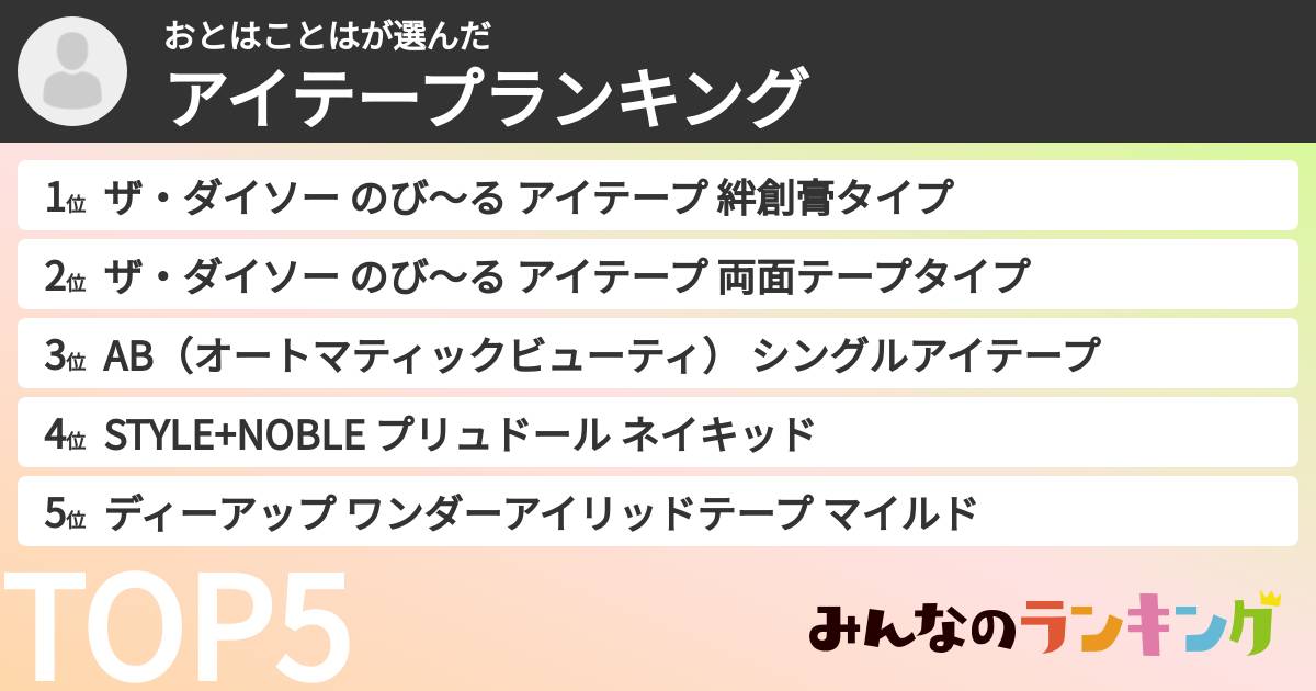 おとはことはさんの「アイテープランキング」
