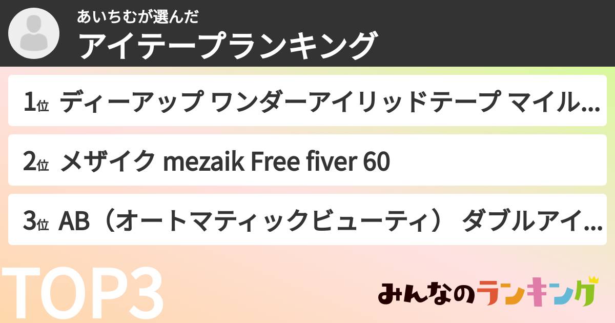 あいちむさんの「アイテープランキング」
