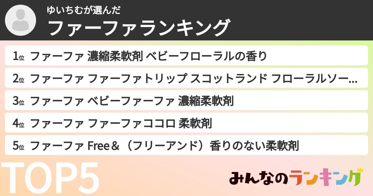 ゆいちむさんの「ファーファランキング」