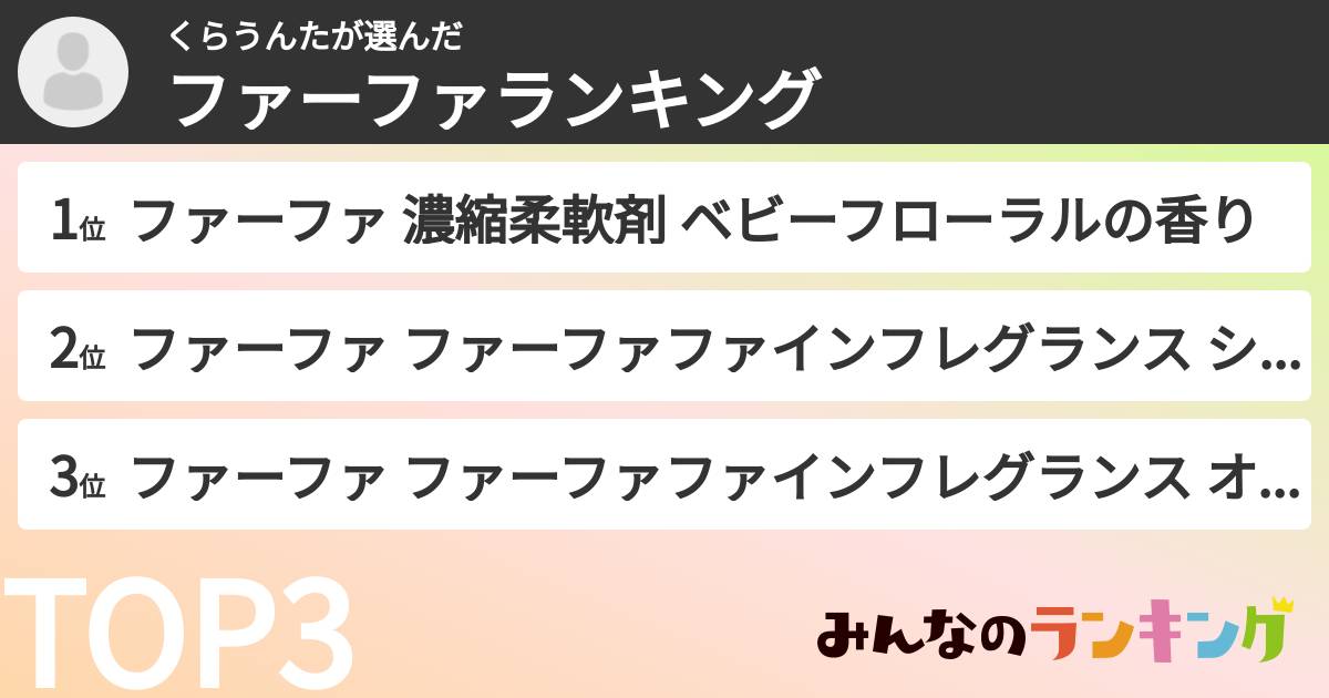 くらうんたさんの「ファーファランキング」