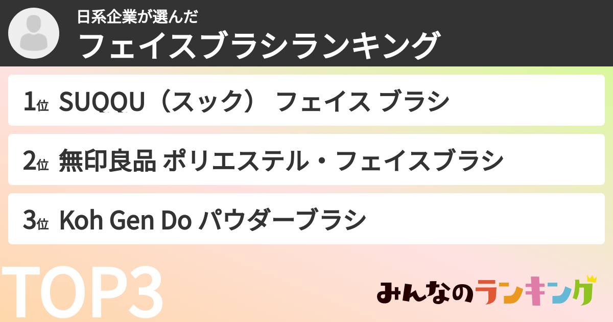 日系企業さんの「フェイスブラシランキング」