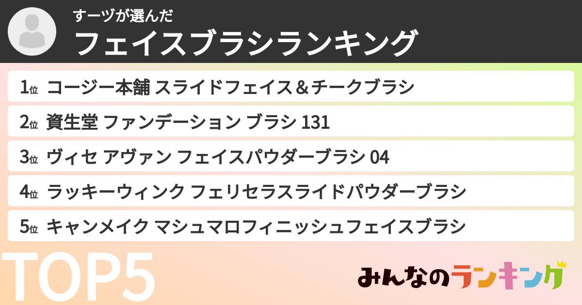 すーヅさんの「フェイスブラシランキング」
