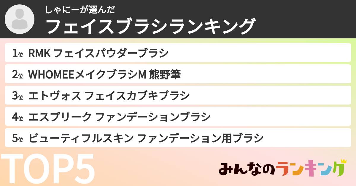 しゃにーさんの「フェイスブラシランキング」