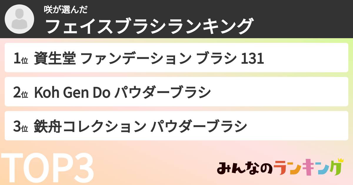 咲さんの「フェイスブラシランキング」