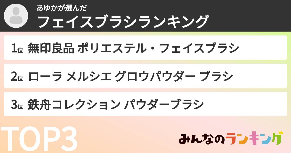 あゆかさんの「フェイスブラシランキング」