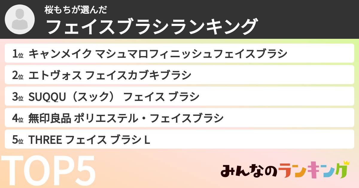 桜もちさんの「フェイスブラシランキング」