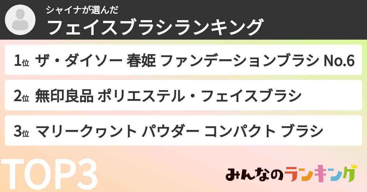 シャイナさんの「フェイスブラシランキング」