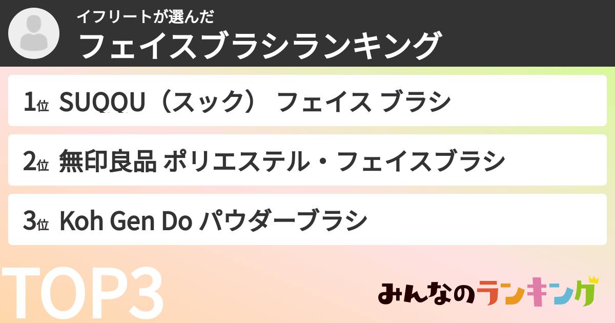 イフリートさんの「フェイスブラシランキング」