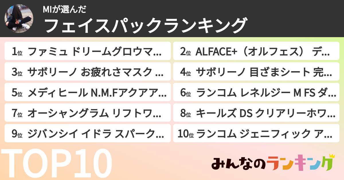 MIさんの「フェイスパックランキング」
