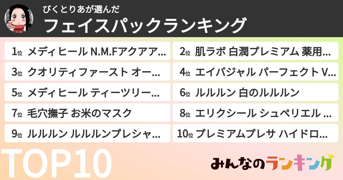 びくとりあさんの「フェイスパックランキング」