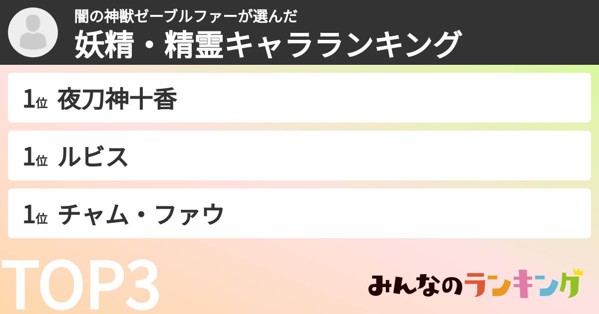 闇の神獣ゼーブルファーさんの「妖精・精霊キャラランキング」