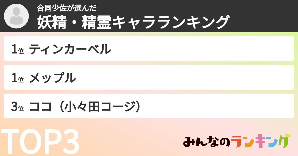 合同少佐さんの「妖精・精霊キャラランキング」