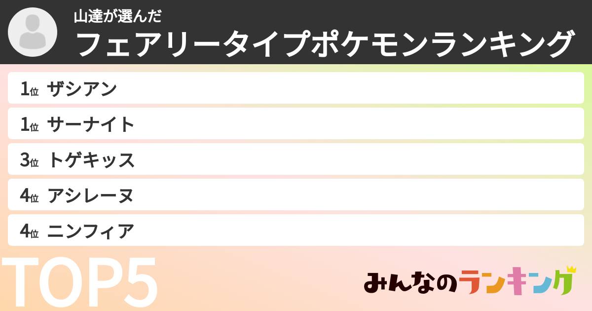 山達さんの「フェアリータイプポケモンランキング」