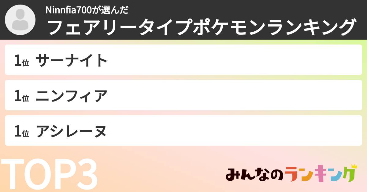 Ninnfia700さんの「フェアリータイプポケモンランキング」