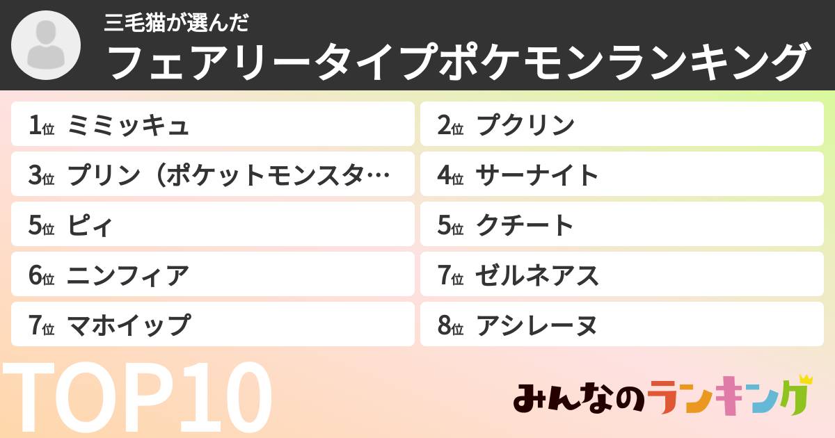 三毛猫さんの「フェアリータイプポケモンランキング」