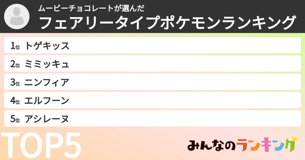 ムービーチョコレートさんの「フェアリータイプポケモンランキング」