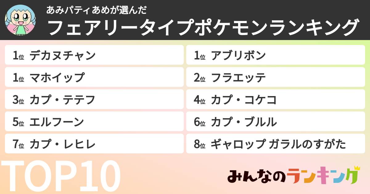 あみパティあめさんの「フェアリータイプポケモンランキング」