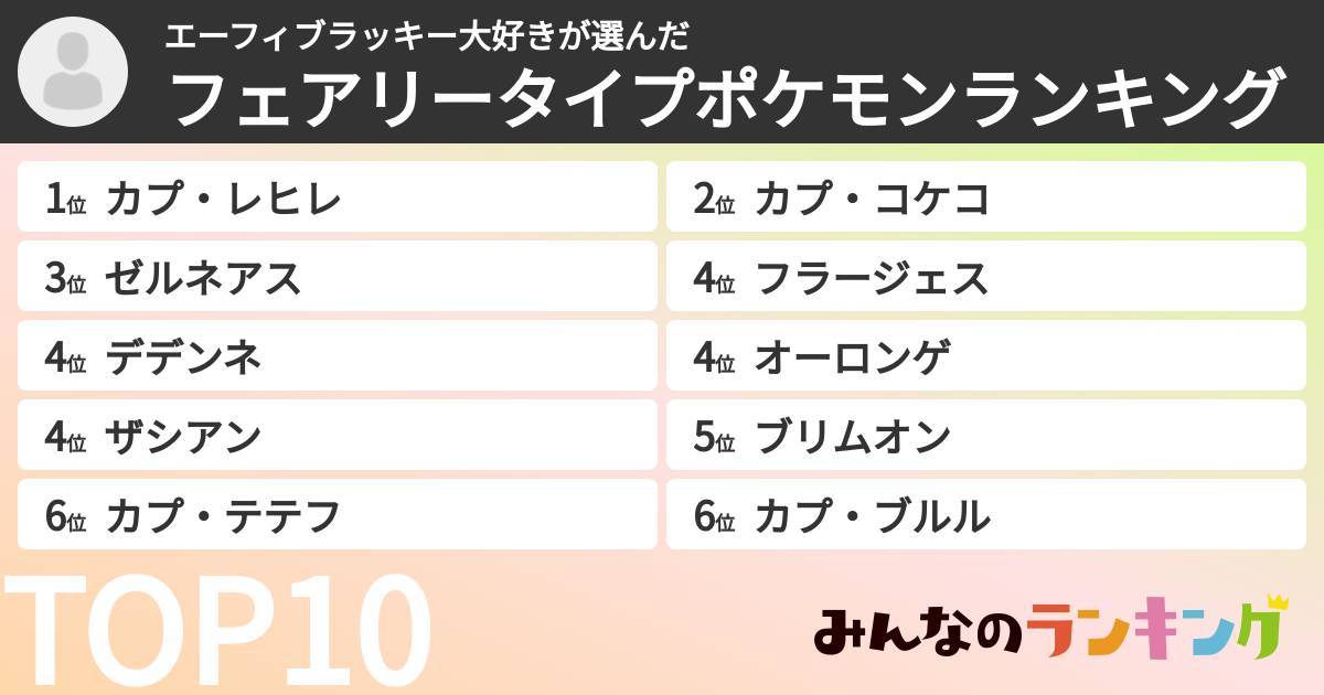エーフィブラッキー大好きさんの「フェアリータイプポケモンランキング」