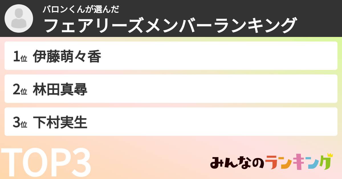バロンくんさんの「フェアリーズメンバーランキング」