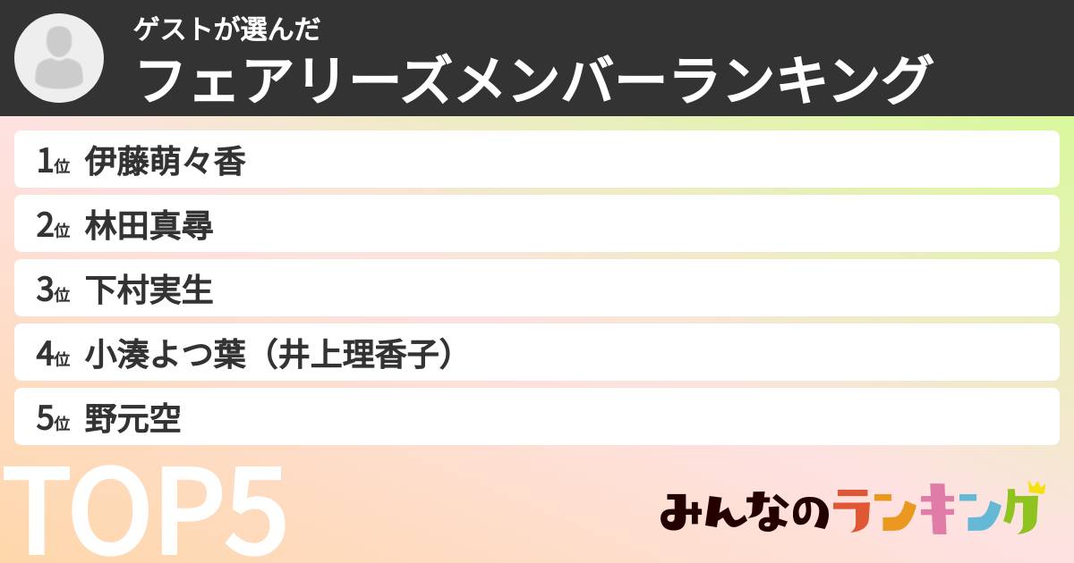 ゲストさんの「フェアリーズメンバーランキング」