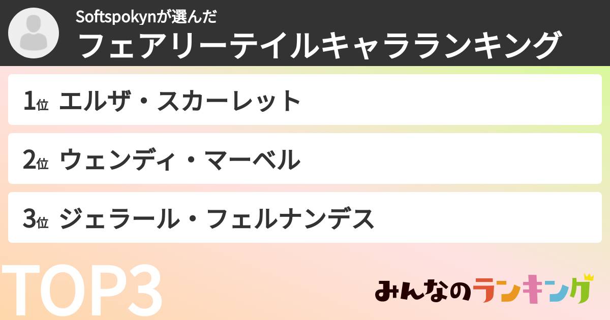 Softspokynさんの「フェアリーテイルキャラランキング」