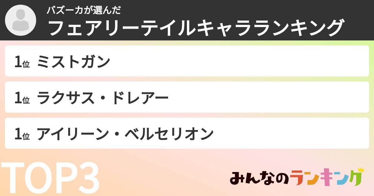 バズーカさんの「フェアリーテイルキャラランキング」