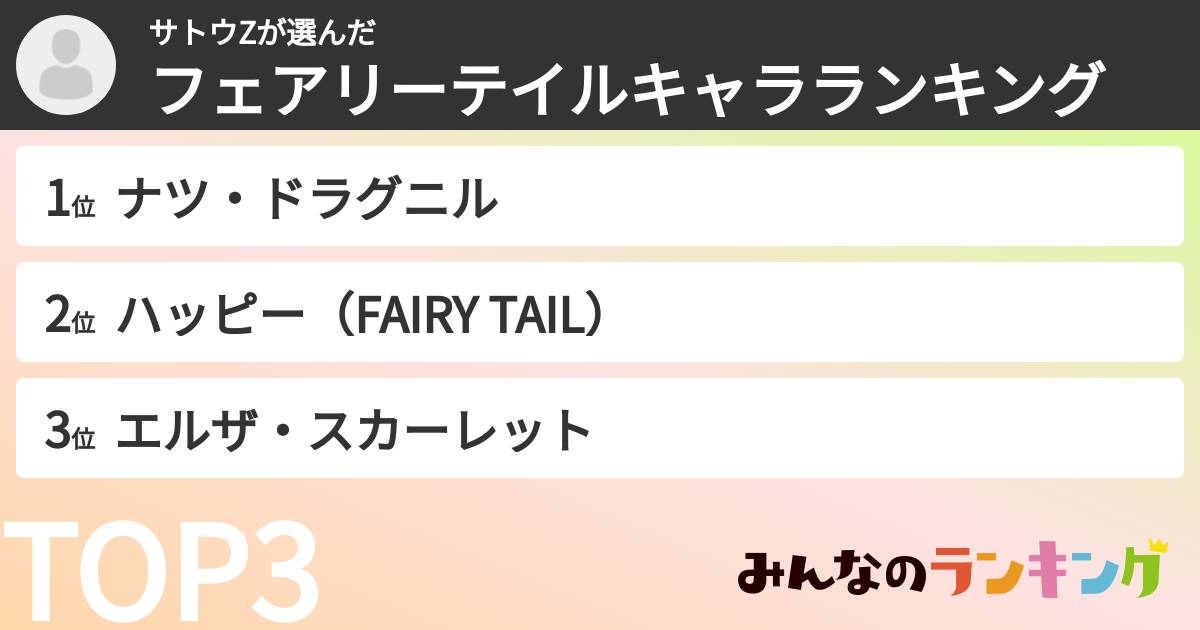 サトウZさんの「フェアリーテイルキャラランキング」