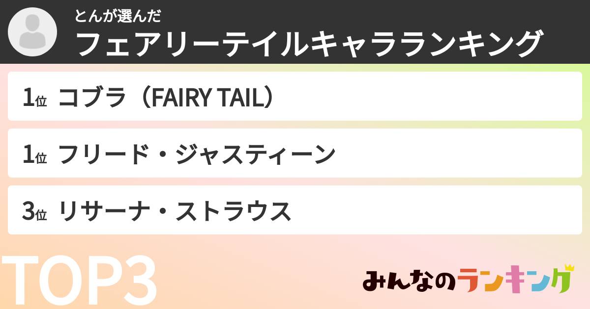 とんさんの「フェアリーテイルキャラランキング」