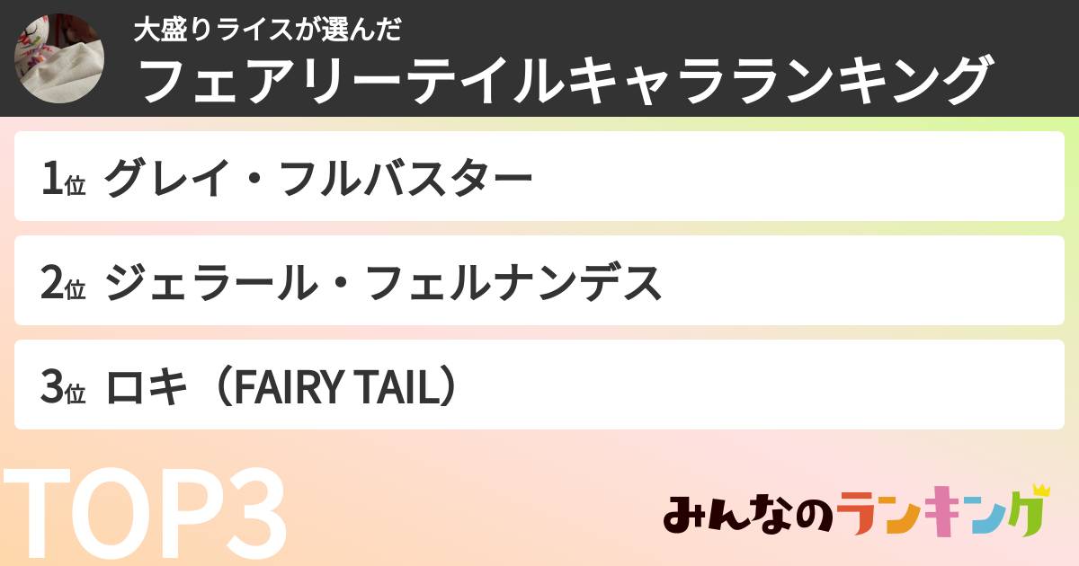 大盛りライスさんの「フェアリーテイルキャラランキング」