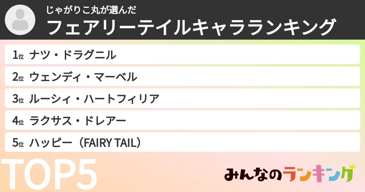 じゃがりこ丸さんの「フェアリーテイルキャラランキング」