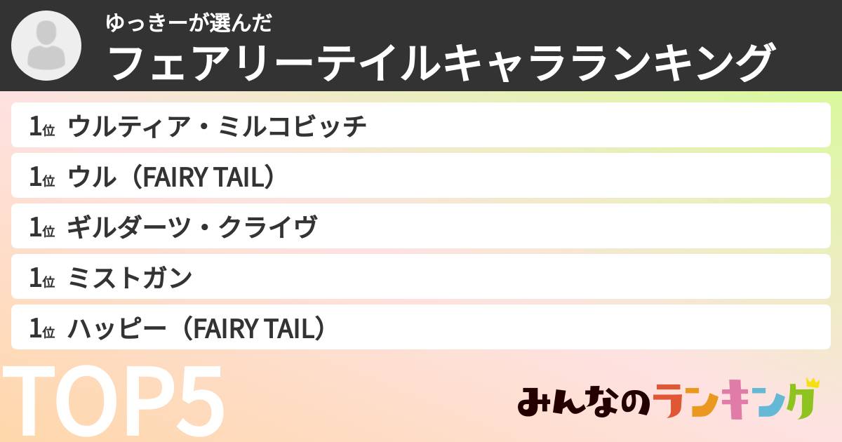 ゆっきーさんの「フェアリーテイルキャラランキング」