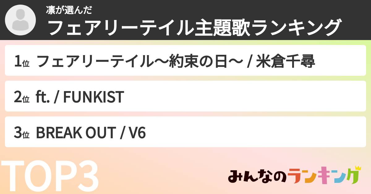 凛さんの「フェアリーテイル主題歌ランキング」