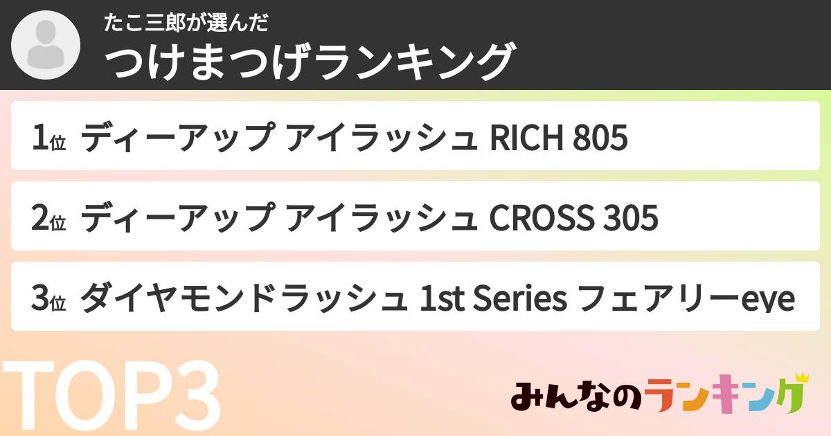 たこ三郎さんの「つけまつげランキング」