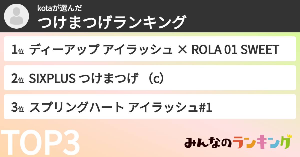 kotaさんの「つけまつげランキング」